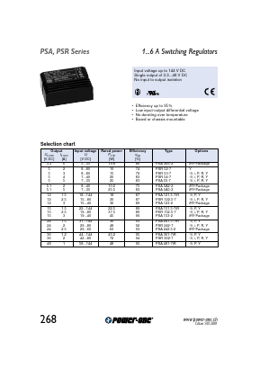 PSA53-7 Datasheet PDF Power-One Inc.