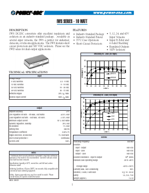 IWS512 Datasheet PDF Power-One Inc.