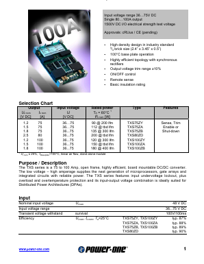 TXS100ZA Datasheet PDF Power-One Inc.