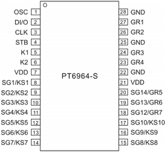 PT6964-S Datasheet PDF Princeton Technology