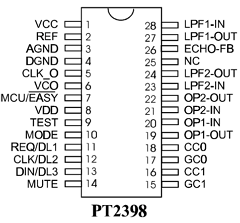PT2398 Datasheet PDF Princeton Technology