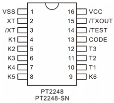 PT2248-S Datasheet PDF Princeton Technology