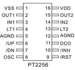 PT2256 Datasheet PDF Princeton Technology