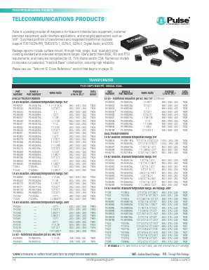 PE-64942NL- Datasheet PDF Pulse Electronics