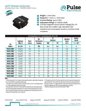 PA4335.471NLT Datasheet PDF Pulse Electronics