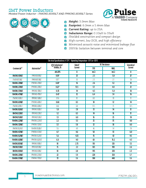 PA4340.XXXNLT Datasheet PDF Pulse Electronics