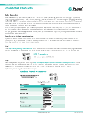 E5266-7007S2-L Datasheet PDF Pulse Electronics