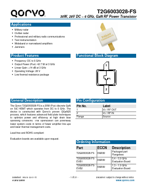 T2G6003028-FS Datasheet PDF Qorvo, Inc