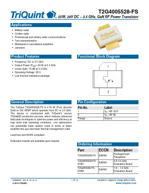 T2G4005528-FS Datasheet PDF Qorvo, Inc