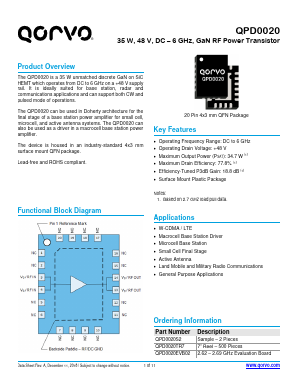 QPD0020 Datasheet PDF Qorvo, Inc
