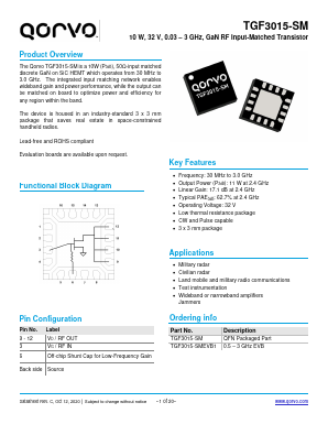 TGF3015-SMEVB1 Datasheet PDF Qorvo, Inc