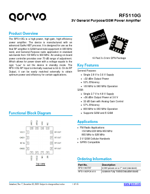 RF5110GPCK-410 Datasheet PDF Qorvo, Inc