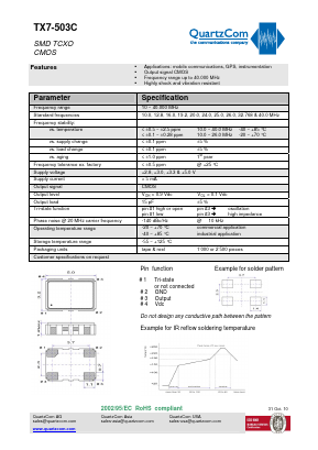 TX7-503C Datasheet PDF QUARTZCOM the communications company