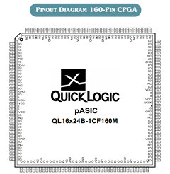 QL24X32B-1CF208C Datasheet PDF QuickLogic Corporation
