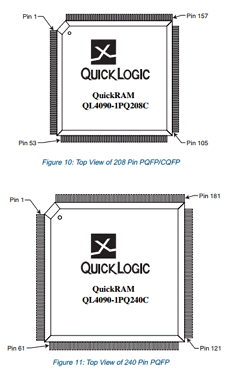 QL4090-0CF208I Datasheet PDF QuickLogic Corporation