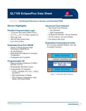 QL7100-7PT208M Datasheet PDF QuickLogic Corporation