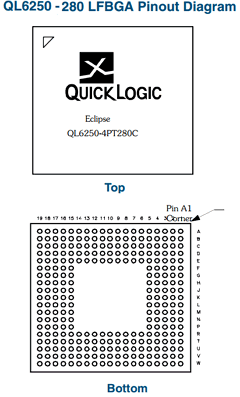 QL6250-5PS484C Datasheet PDF QuickLogic Corporation