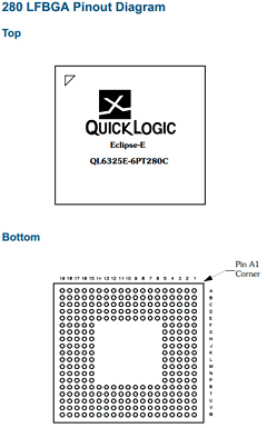 QL6325-E-6PT280I Datasheet PDF QuickLogic Corporation