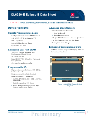 QL6250-E Datasheet PDF QuickLogic Corporation