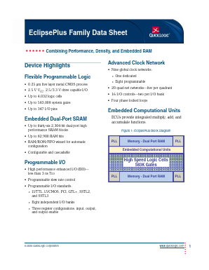 QL7160-5PS484I Datasheet PDF QuickLogic Corporation