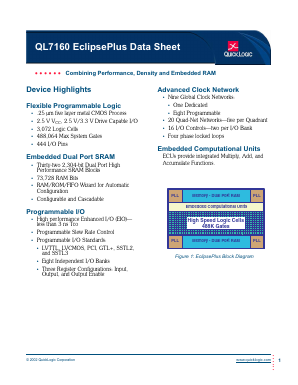 QL7160-4PT208I Datasheet PDF QuickLogic Corporation