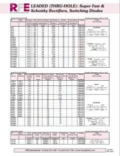 SR506 Datasheet PDF RFE international