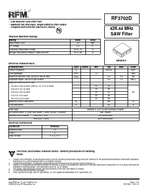 RF3702D Datasheet PDF RF Monolithics, Inc
