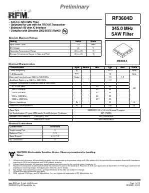 RF3604D Datasheet PDF RF Monolithics, Inc