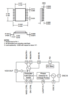 RF2510PCBA-M Datasheet PDF RF Micro Devices