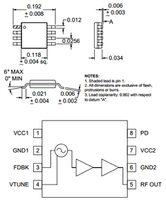 RF2506PCBA Datasheet PDF RF Micro Devices
