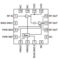 RF5117PCBA-41X Datasheet PDF RF Micro Devices