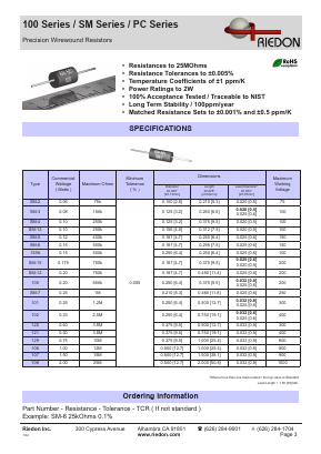 SM-5 Datasheet PDF Riedon Powertron