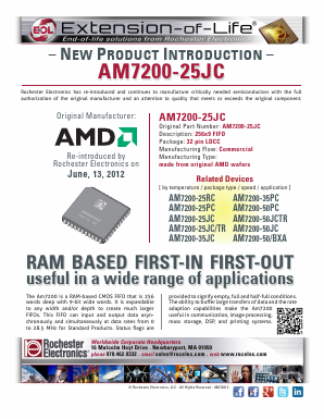 AM7200-25J Datasheet PDF Rochester Electronics