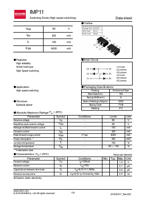 IMP11 Datasheet PDF ROHM Semiconductor