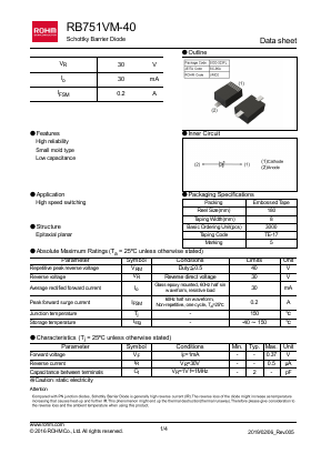 RB751VM-40 Datasheet PDF ROHM Semiconductor