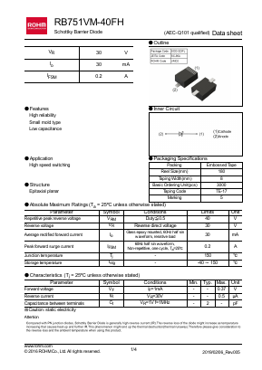RB751VM-40FH Datasheet PDF ROHM Semiconductor