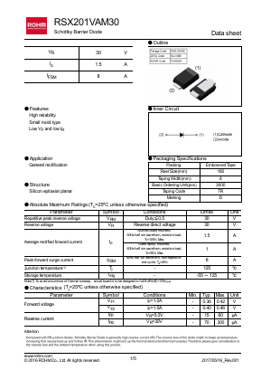 RSX201VAM30 Datasheet PDF ROHM Semiconductor