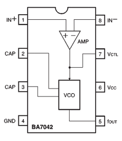 BA7042 Datasheet PDF ROHM Semiconductor