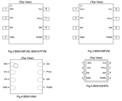 BD9120HFN-E2 Datasheet PDF ROHM Semiconductor