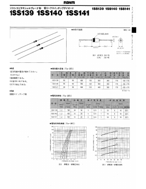 1SS140 Datasheet PDF ROHM Semiconductor
