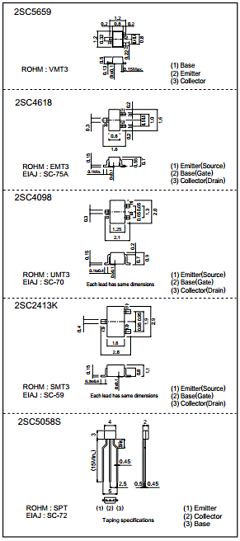 2SC2058STPP Datasheet PDF ROHM Semiconductor