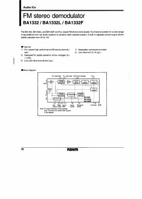 BA1332L Datasheet PDF ROHM Semiconductor