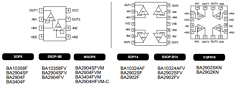 BA10324AFVE2 Datasheet PDF ROHM Semiconductor