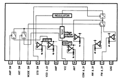 BA3910 Datasheet PDF ROHM Semiconductor