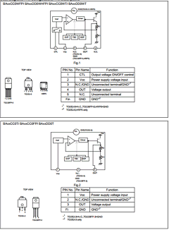 BA18DD0T Datasheet PDF ROHM Semiconductor