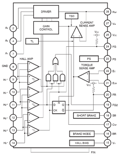BA6858AFP Datasheet PDF ROHM Semiconductor