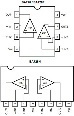 BA728F Datasheet PDF ROHM Semiconductor
