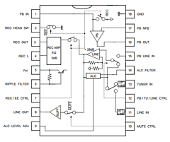 BA7797 Datasheet PDF ROHM Semiconductor