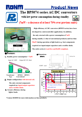 BP5074 Datasheet PDF ROHM Semiconductor