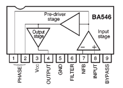 BA546 Datasheet PDF ROHM Semiconductor